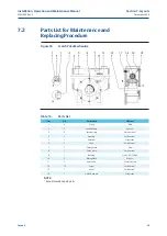 Предварительный просмотр 43 страницы BIFFI OLGA Installation, Operation And Maintenance Manual