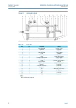 Предварительный просмотр 44 страницы BIFFI OLGA Installation, Operation And Maintenance Manual