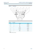 Предварительный просмотр 46 страницы BIFFI OLGA Installation, Operation And Maintenance Manual