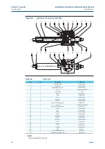 Предварительный просмотр 50 страницы BIFFI OLGA Installation, Operation And Maintenance Manual