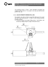 Предварительный просмотр 16 страницы BIFFI OLGAS 0.3 Use And Maintenance Manual