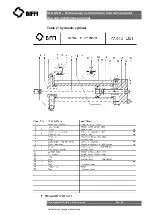 Предварительный просмотр 46 страницы BIFFI OLGAS 0.3 Use And Maintenance Manual