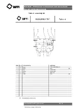 Предварительный просмотр 48 страницы BIFFI OLGAS 0.3 Use And Maintenance Manual