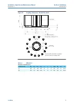 Предварительный просмотр 15 страницы BIFFI OLGAS Installation, Operation And Maintenance Manual