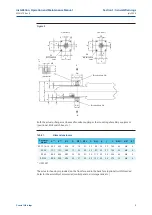 Предварительный просмотр 7 страницы BIFFI RP 120-MHW Installation, Operation And Maintenance Manual