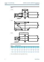 Предварительный просмотр 8 страницы BIFFI RP 120-MHW Installation, Operation And Maintenance Manual