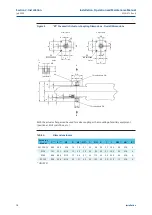 Предварительный просмотр 14 страницы BIFFI RP 120-MHW Installation, Operation And Maintenance Manual