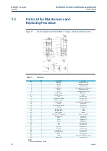 Предварительный просмотр 34 страницы BIFFI RP 120-MHW Installation, Operation And Maintenance Manual