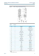 Предварительный просмотр 35 страницы BIFFI RP 120-MHW Installation, Operation And Maintenance Manual