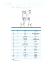 Предварительный просмотр 36 страницы BIFFI RP 120-MHW Installation, Operation And Maintenance Manual