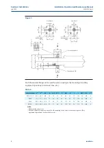 Предварительный просмотр 12 страницы BIFFI RPD 120 Installation, Operation And Maintenance Manual