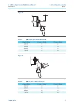 Предварительный просмотр 21 страницы BIFFI RPD 120 Installation, Operation And Maintenance Manual