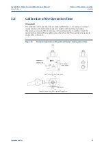 Предварительный просмотр 23 страницы BIFFI RPD 120 Installation, Operation And Maintenance Manual