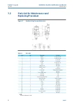 Предварительный просмотр 34 страницы BIFFI RPD 120 Installation, Operation And Maintenance Manual