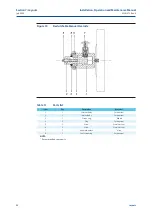 Предварительный просмотр 36 страницы BIFFI RPD 120 Installation, Operation And Maintenance Manual