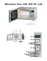 Предварительный просмотр 3 страницы Bifinett Downloaden KH 1108 Operating Instructions Manual