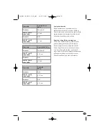 Предварительный просмотр 57 страницы Bifinett KH 1106 Operating Instructions Manual