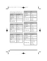 Предварительный просмотр 84 страницы Bifinett KH 1106 Operating Instructions Manual