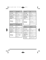 Предварительный просмотр 86 страницы Bifinett KH 1106 Operating Instructions Manual