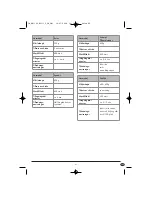 Предварительный просмотр 87 страницы Bifinett KH 1106 Operating Instructions Manual