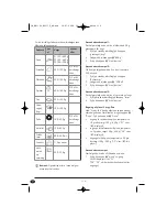 Предварительный просмотр 112 страницы Bifinett KH 1106 Operating Instructions Manual