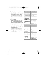 Preview for 119 page of Bifinett KH 1106 Operating Instructions Manual