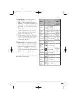 Preview for 177 page of Bifinett KH 1106 Operating Instructions Manual