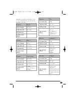 Предварительный просмотр 183 страницы Bifinett KH 1106 Operating Instructions Manual