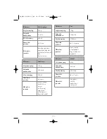 Предварительный просмотр 185 страницы Bifinett KH 1106 Operating Instructions Manual