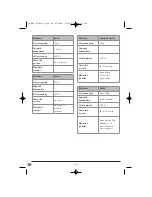 Предварительный просмотр 186 страницы Bifinett KH 1106 Operating Instructions Manual