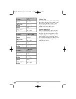 Предварительный просмотр 188 страницы Bifinett KH 1106 Operating Instructions Manual