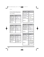 Предварительный просмотр 26 страницы Bifinett KH 1166 Operating Instructions Manual