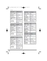 Предварительный просмотр 28 страницы Bifinett KH 1166 Operating Instructions Manual