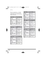 Предварительный просмотр 30 страницы Bifinett KH 1166 Operating Instructions Manual