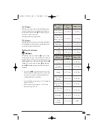 Preview for 15 page of Bifinett KH 1557 Operating Instructions Manual