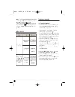 Preview for 24 page of Bifinett KH 1557 Operating Instructions Manual