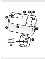 Предварительный просмотр 3 страницы Bifinett kh 2230 Operating Manual