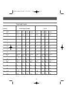 Preview for 17 page of Bifinett KH 2231 Operating Instructions Manual