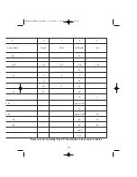 Preview for 19 page of Bifinett KH 2231 Operating Instructions Manual