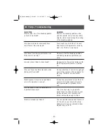 Preview for 20 page of Bifinett KH 2231 Operating Instructions Manual