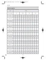 Предварительный просмотр 16 страницы Bifinett KH 2232 Operator'S Manual