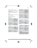 Предварительный просмотр 11 страницы Bifinett KH 525 Instruction Booklet