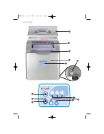 Предварительный просмотр 4 страницы Bifinett KH 670 Operating Instructions Manual