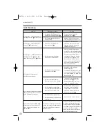 Предварительный просмотр 10 страницы Bifinett KH 670 Operating Instructions Manual