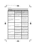 Предварительный просмотр 16 страницы Bifinett KH 670 Operating Instructions Manual