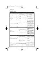 Предварительный просмотр 22 страницы Bifinett KH 670 Operating Instructions Manual