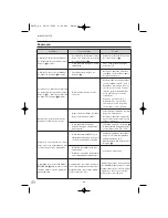 Предварительный просмотр 28 страницы Bifinett KH 670 Operating Instructions Manual