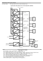 Preview for 8 page of Bifold IS200 Operation, Installation, And Maintenance Manual