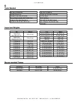 Preview for 12 page of BIG ASS FANS 8'-24' Powerfoil X Installation Manual