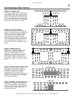 Preview for 15 page of BIG ASS FANS 8'-24' Powerfoil X Installation Manual